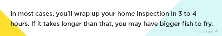 How long does it take to buy a home?