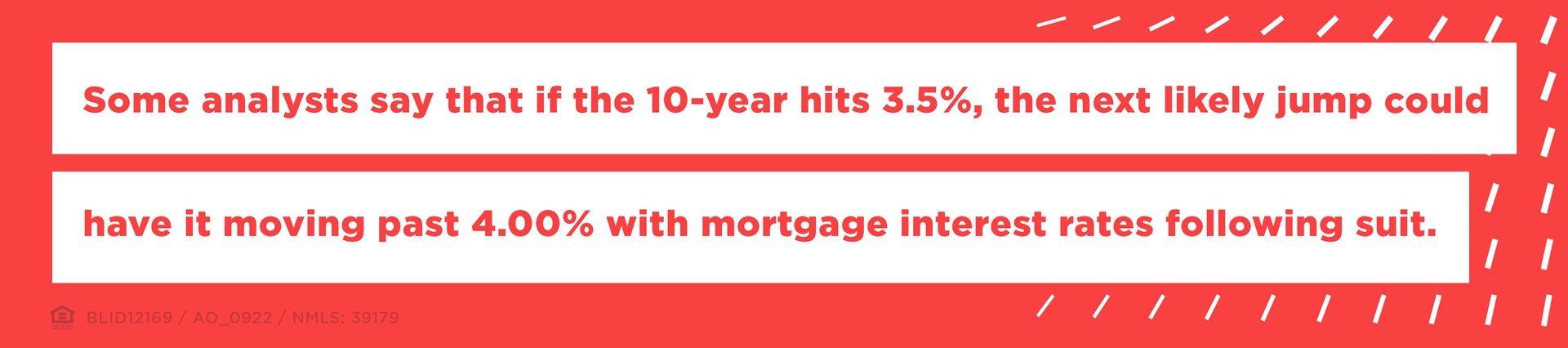 Inflation runs hot and forces mortgage rates skyward