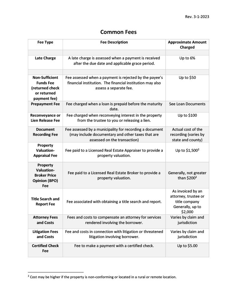 Movement Mortgage Fee schedule 3/1/2023